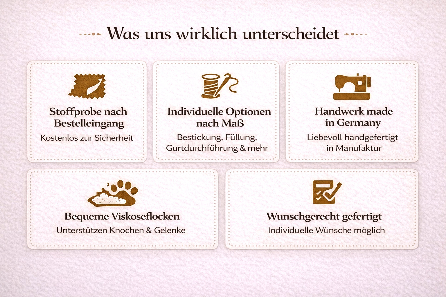 Der Unterschied